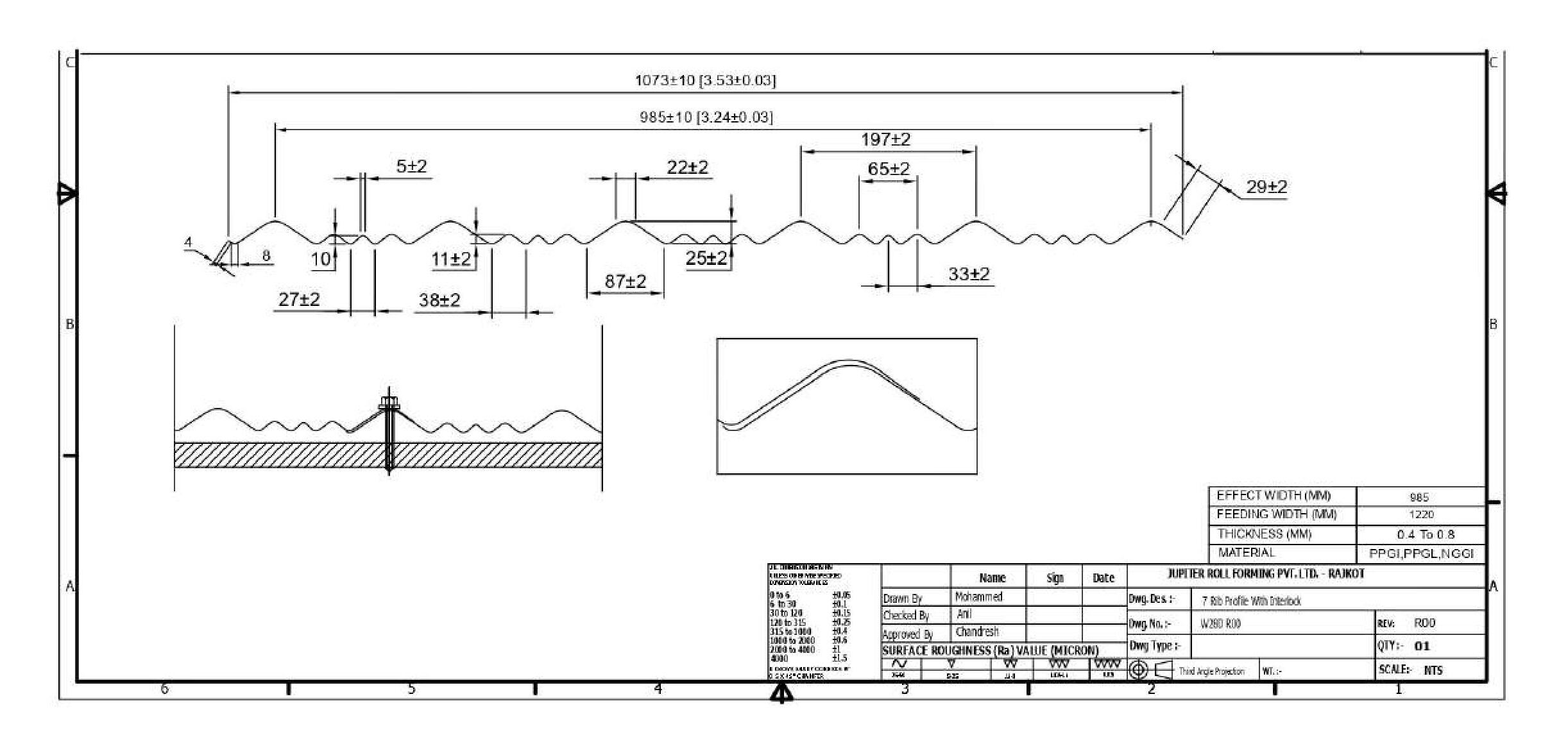 Trapezoid Tiles Profile